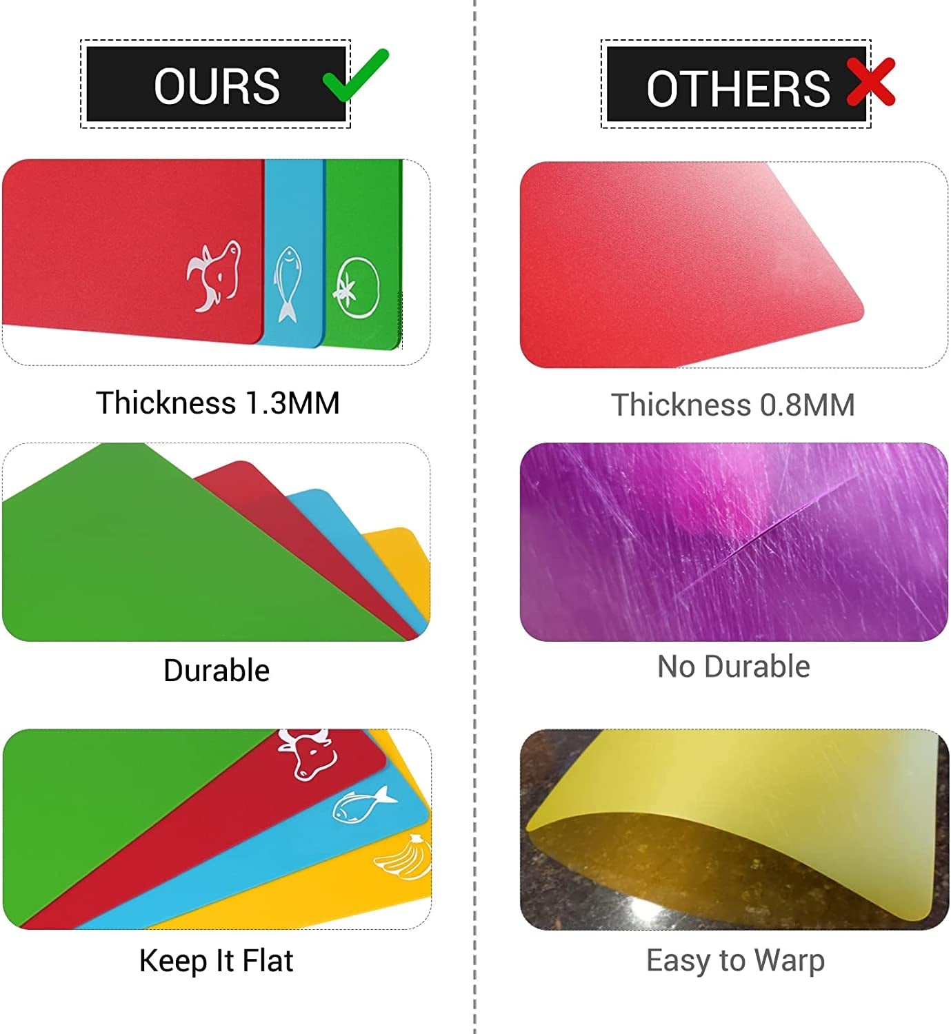 Kitchen Plastic Cutting Board Set – Extra Thick & Non-Slip